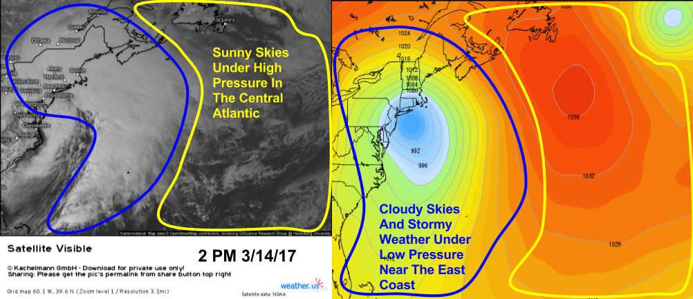 What Are High and Low Pressure Systems?