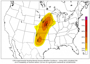 Monday Thru Wednesday To Feature Severe Weather Across Plains; Growing Concerns With Severe Threat For Wednesday