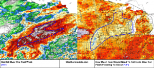 Major Flash Flooding Expected In Parts Of The Upper Midwest Today