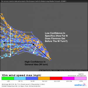 Hurricane Florence: Long Range East Coast Threat?