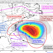 Florence Moving Westward Through The Open Atlantic, Will Threaten The Carolinas Next Week