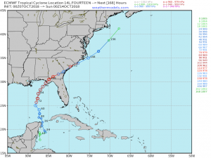 Michael Forecast to be a MAJOR Gulf of Mexico Hurricane and Landfall along Florida Panhandle