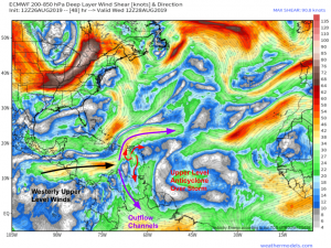 Tropical Storm Dorian Approaching Barbados, Long Term Future Remains Uncertain