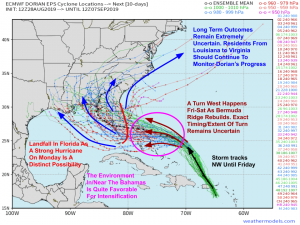 Dorian Reaches Hurricane Status Near Puerto Rico, Will Threaten Florida By Labor Day