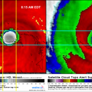 9-2-19 Major Hurricane Dorian Live Tracking Blog