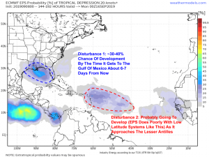 What’s Next In The Tropical Atlantic? Two Disturbances To Watch After Dorian