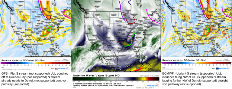 model-mania-why-do-we-need-both-the-gfs-and-ecmwf-models-weather-us