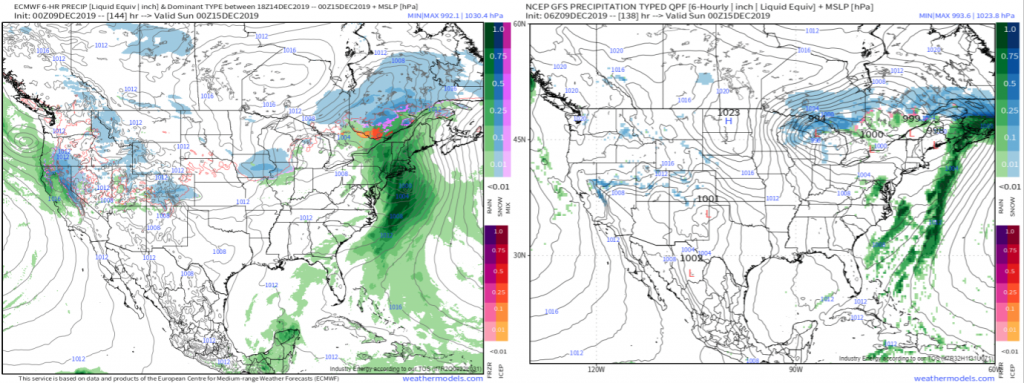 Model Mania: What Are The ECMWF And GFS Models, And Why Are They ...