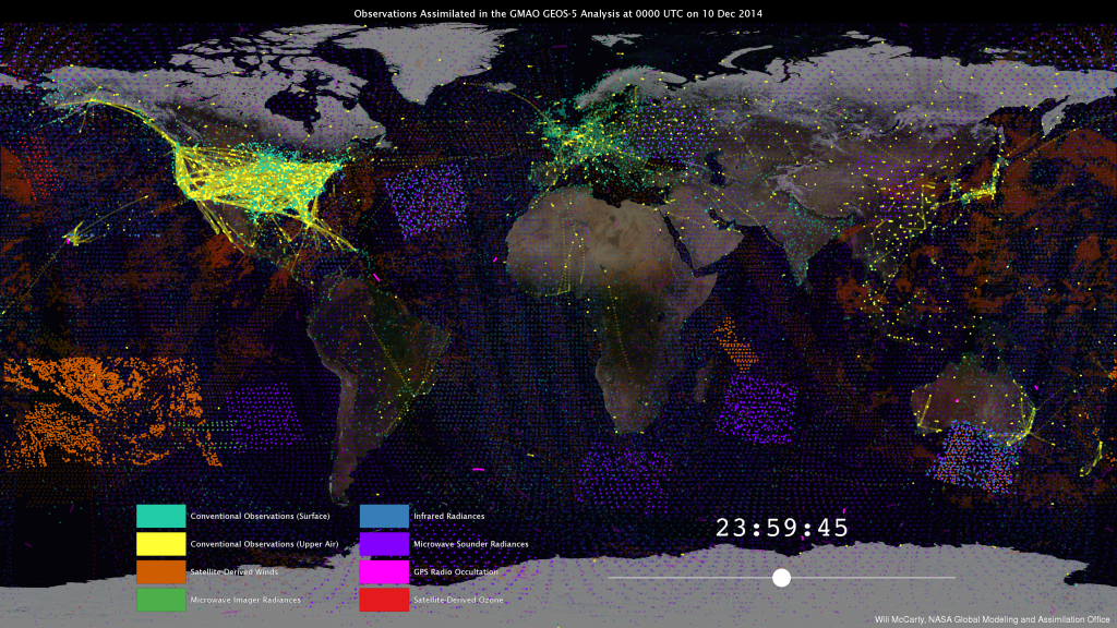 Model Mania: What Are Weather Models? | Weather.us Blog