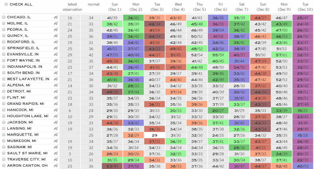 NFL Survivor Pool: Week 6 pick from red-hot computer model 