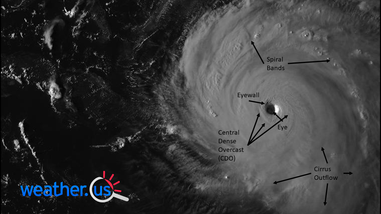 Tropical Cyclones 101 Anatomy Of A Hurricane Blog Weather Us