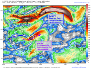 July 27th, 2020 Tropical Weather Discussion
