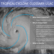 Tropical Cyclones 101: Glossary Of Common Terms