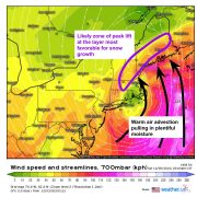 Consensus Building for Significant New England Coastal Low