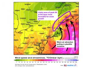 Consensus Building for Significant New England Coastal Low
