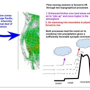 Significant Impacts Expected As Atmospheric River Hits California