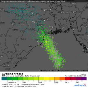 Forecasting Yaas, a Potentially Damaging Indian Ocean Cyclone
