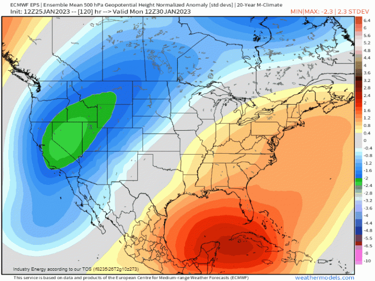 An Active Storm Track Shaping Up Next Week : Midwest, Ohio Valley, & Northeast