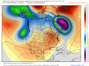 A Look Heading into February … Plus Some Insight In Using the MJO For Forecasting.