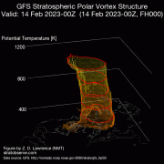 A Large-Scale Natural Phenomenon Took Place This Week: A Sudden Stratospheric Warming!