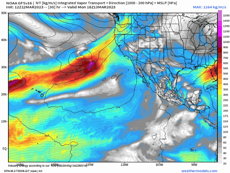 Another Atmospheric River