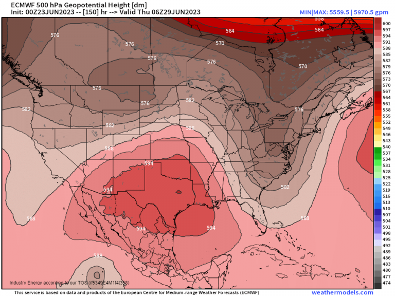 Relentless Heat And A Multi-Day Severe Threat